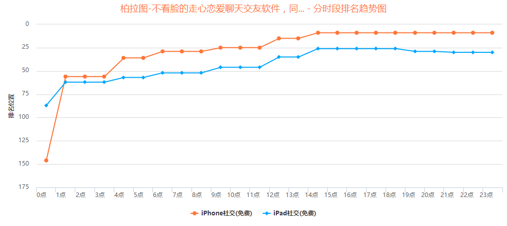 亿立方,亿立方资讯,微信,朋友圈